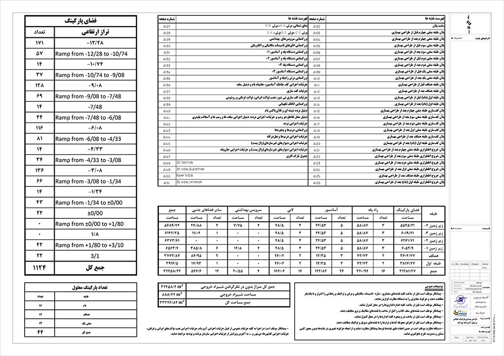 پروژه بهسازی پارکینگ طبقاتی ترمینال 4 و 6 فرودگاه مهرآباد