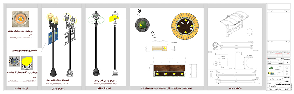 پروژه مطالعات امکان سنجی اجرای پیاده راه در خیابان ولیعصر حدفاصل زیرگذر قائم تا میدان فجیر