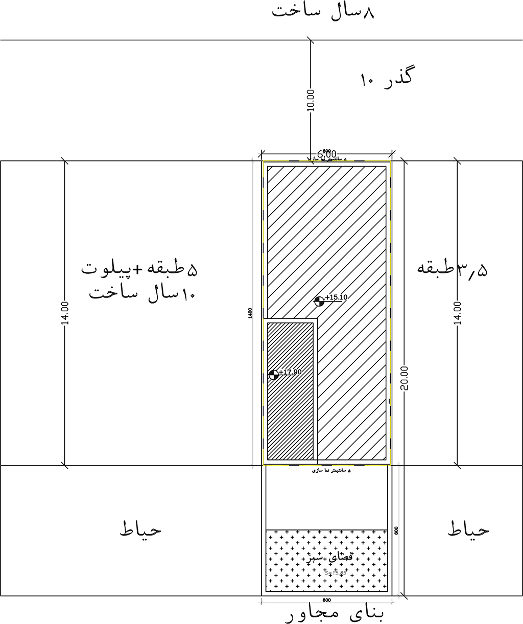 پروژه مسکونی آقای آزاد